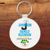 Wiedersehen mit beliebigem Datum: Schlüsselanhänger (Vorderseite)