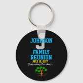 Wiedersehen mit beliebigem Datum: Schlüsselanhänger (Vorderseite)