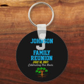 Wiedersehen mit beliebigem Datum: Schlüsselanhänger (Vorderseite)