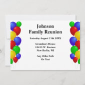 Wiedersehen mit Einladung von Balloons (Rückseite)