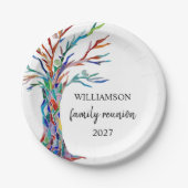 Wiedersehen-Papierplatte der Familie Tree Pappteller (Vorderseite)