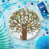 Wiedersehen-Papierplatte Pappteller (Party)