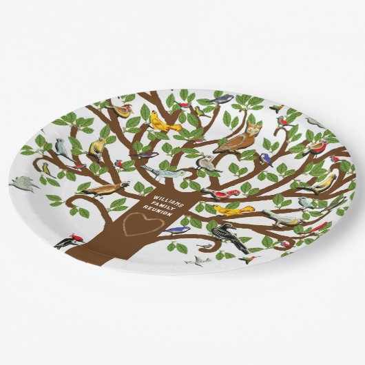 Wiedersehen-Papierplatte Pappteller (Schrägansicht)