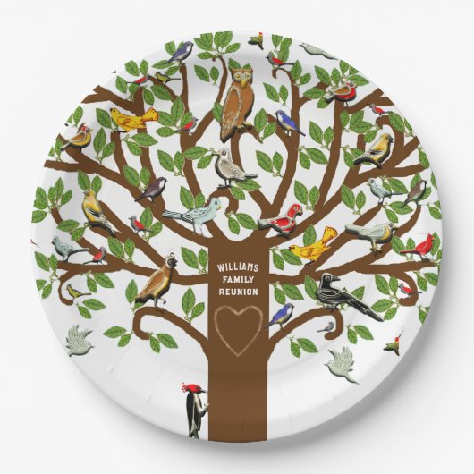 Wiedersehen-Papierplatte Pappteller (Vorderseite)