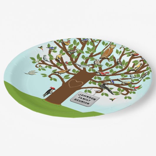 Wiedersehen Pappteller (Schrägansicht)