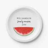 Wiedersehen Pappteller (Vorderseite)