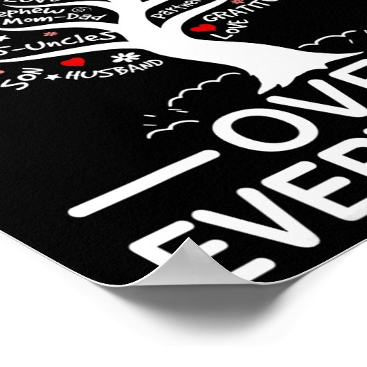 Wiedersehen Par Poster (Ecke)