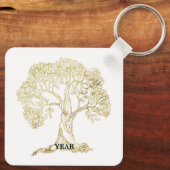 Wiedersehen-Party für die Goldene Baumfamilie Schlüsselanhänger (Rückseite)