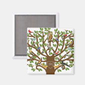 Wiedersehen-Party Magnet (Vorderseite/Rückseite)