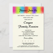 Wiedersehen, Party oder Veranstaltungseinladung am Einladung (Vorderseite)