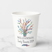 Wiedersehen Personalisierter Trefferpapier-Cup der Pappbecher (Vorderseite)