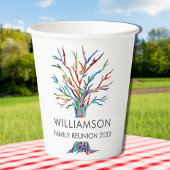 Wiedersehen Personalisierter Trefferpapier-Cup der Pappbecher