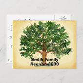 Wiedersehen Postcard Einladung (Vorne/Hinten)