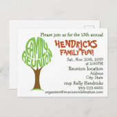 Wiedersehen Postkarte (Vorne/Hinten)