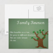 Wiedersehen Postkarte (Vorne/Hinten)