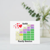 Wiedersehen Postkarte (Stehend Vorderseite)