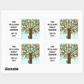 Wiedersehen Rechteckiger Aufkleber (Blatt)