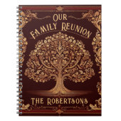 Wiedersehen-Sammlung Notizblock (Vorderseite)