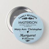 Wiedersehen-Schaltfläche für die Verbindung mit de Button (Vorne & Hinten)