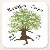 Wiedersehen - Set für kundenspezifische Papierdoku Rechteckiger Pappuntersetzer (Vorderseite)