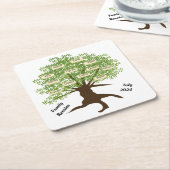 Wiedersehen - Set für kundenspezifische Papierdoku Rechteckiger Pappuntersetzer (angewinkelt)