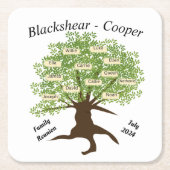 Wiedersehen - Set für kundenspezifische Papierdoku Rechteckiger Pappuntersetzer (Vorderseite)