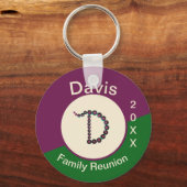 Wiedersehen: Sparkling Letter D (Initial) halten Schlüsselanhänger (Vorderseite)