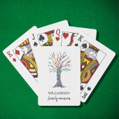 Wiedersehen Spielkarten