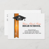 Wiedersehen UAWG Einladung (Vorne/Hinten)