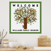 Wiedersehen Welcome Poster (Küche)