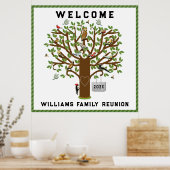 Wiedersehen Welcome Poster (Küche)