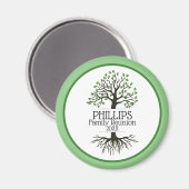 Wiedersehen zur Produktfamilie "Sage Green Family Magnet (Vorderseite/Rückseite)