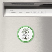 Wiedersehen zur Produktfamilie "Sage Green Family Magnet (In Situ (Geschirrspüler))