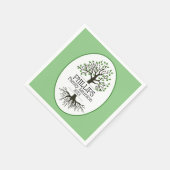 Wiedersehen zur Produktfamilie "Sage Green Family  Serviette (Ecke)