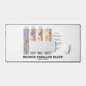 Wiedervereinigung Farallon Plate! Geologieplatte Schreibtischunterlage (Tastatur & Maus)