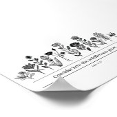 Wiederverwendbare Lebensmitteltasche Poster (Ecke)