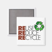 Wiederverwendung Reduzieren Gerecycelt Magnet (Vorderseite/Rückseite)