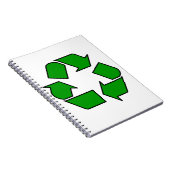 Wiederverwendung und Recycle Notizblock (Rechte Seite)