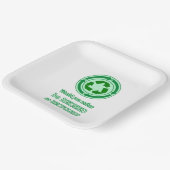 Wiederverwendung und Recycle Pappteller (Gewinkelt)