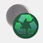 Wiederverwendung, Verringerung, Recycle des Recyce Magnet (Vorderseite/Rückseite)