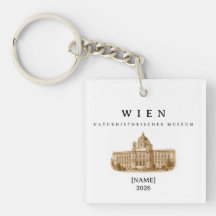 Wien Naturhistorisches Museum | Name & Jahr