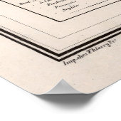 Wien Österreich Antike Karte (1906) Vintage Wein Poster (Ecke)