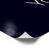 Wien Österreich Vintage Hauptstadt Wiener Melange Poster (Ecke)