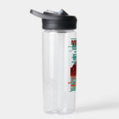 Wiener Reiseplakat Trinkflasche (Rechts)