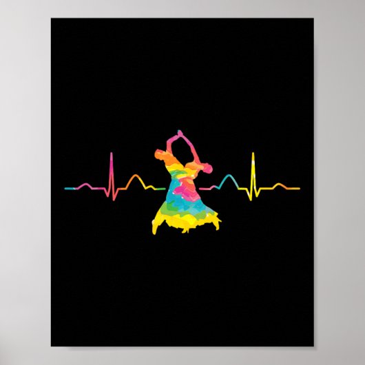 Wiennese Waltz Tango Slow Fox Quickstep Ballroom D Poster (Vorne)