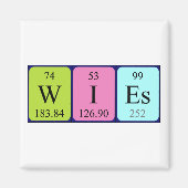 Wies Periodenmagnet Magnet (Vorne)