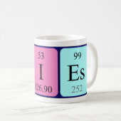 Wies Periodenname Tasse (VorderseiteRechts)