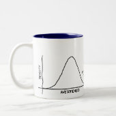 Wifey sagt, dass ich (1/2 eines Sets) - Zweifarbige Tasse (Links)