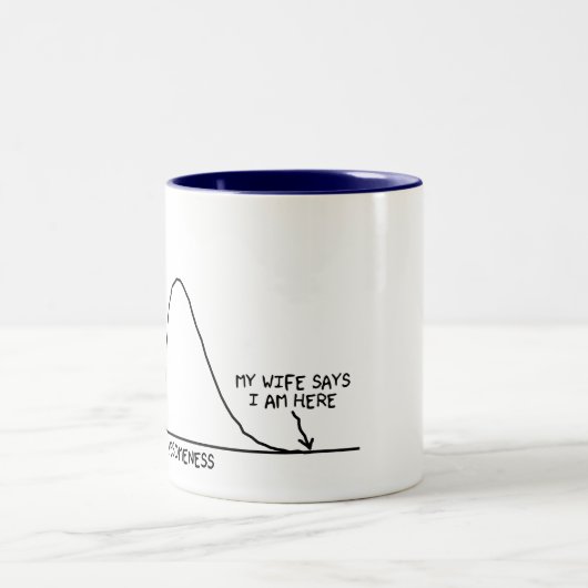 Wifey sagt, dass ich (1/2 eines Sets) - Zweifarbige Tasse (Mittel)