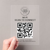 WiFi-Kennwort | QR-Code-Prüfung für die Verbindung Acryleinladungen (Insitu (Handheld))